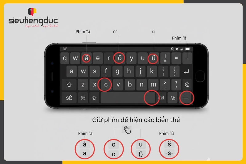 Bàn phím tiếng Đức