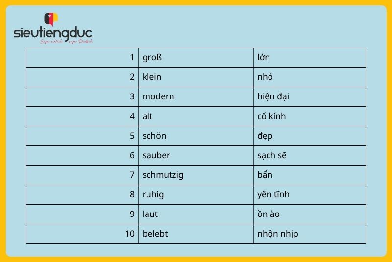Tổng hợp từ vựng tiếng Đức chủ đề thành phố cần biết 5 Tính từ tiếng Đức để mô tả thành phố