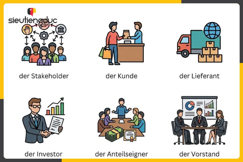 Từ vựng tiếng Đức chủ đề chiến lược, stakeholder và ưu tiên nguồn lực 3 Từ vựng tiếng Đức về stakeholder